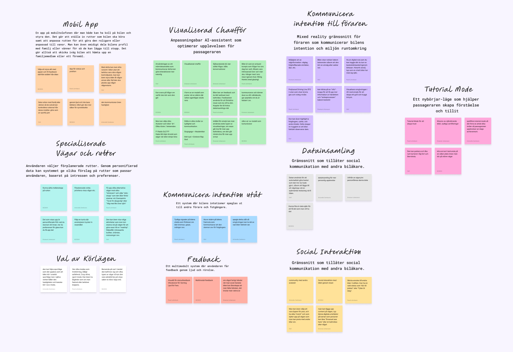 Processbild 1